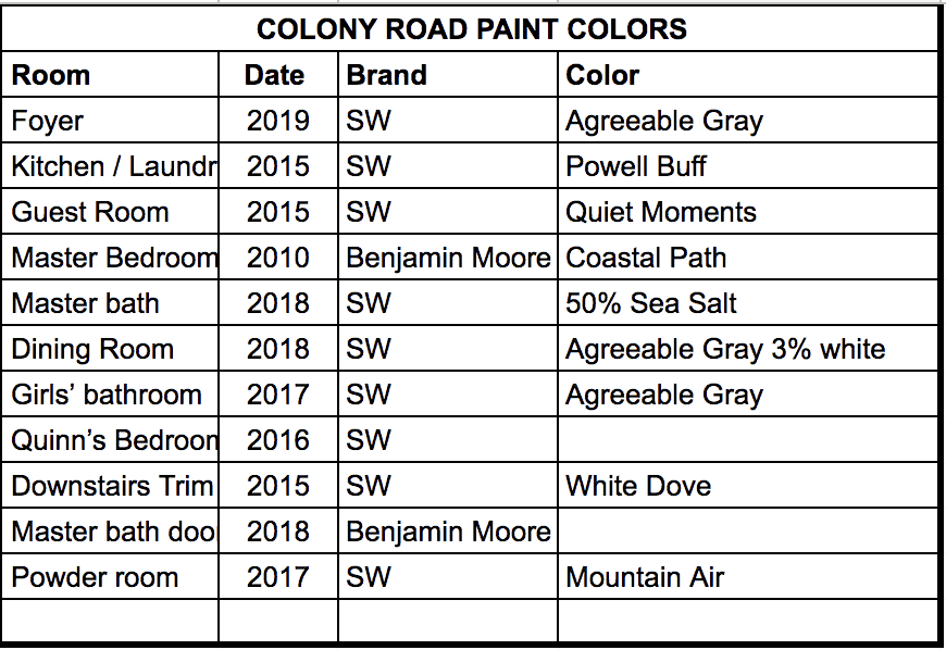 paint color list